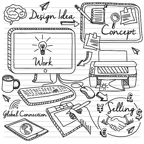 drawing describing the marketing process